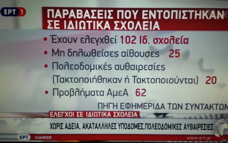 ΡΕΠΟΡΤΑΖ ΣΤΟ ΔΕΛΤΙΟ ΕΙΔΗΣΕΩΝ ΤΗΣ ΕΡΤ ΓΙΑ ΤΑ ΖΗΤΗΜΑΤΑ ΝΟΜΙΜΟΤΗΤΑΣ ΣΤΗΝ ΙΔΙΩΤΙΚΗ ΕΚΠΑΙΔΕΥΣΗ