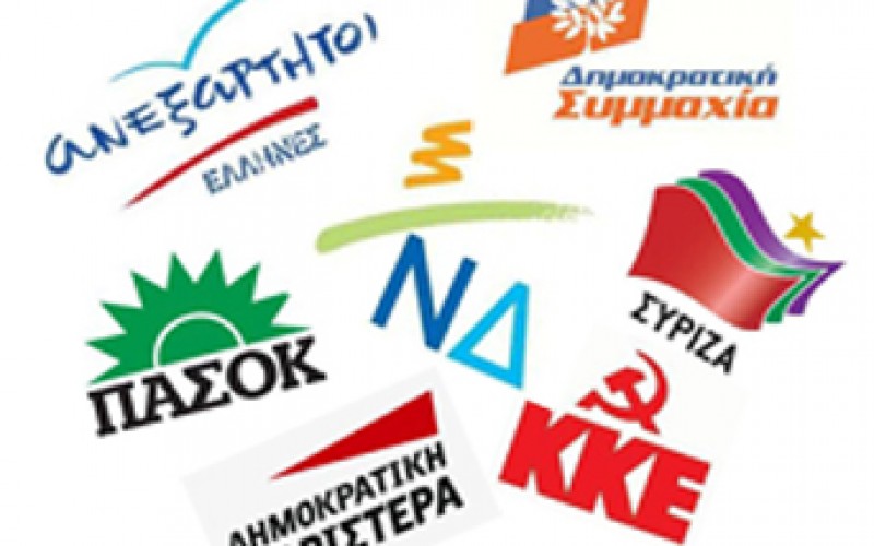 Η ΣΤΑΣΗ ΤΩΝ ΠΟΛΙΤΙΚΩΝ ΚΟΜΜΑΤΩΝ ΣΤΗΝ ΨΗΦΙΣΗ ΤΗΣ ΡΥΘΜΙΣΗΣ ΓΙΑ ΤΗΝ ΙΔΙΩΤΙΚΗ ΕΚΠΑΙΔΕΥΣΗ